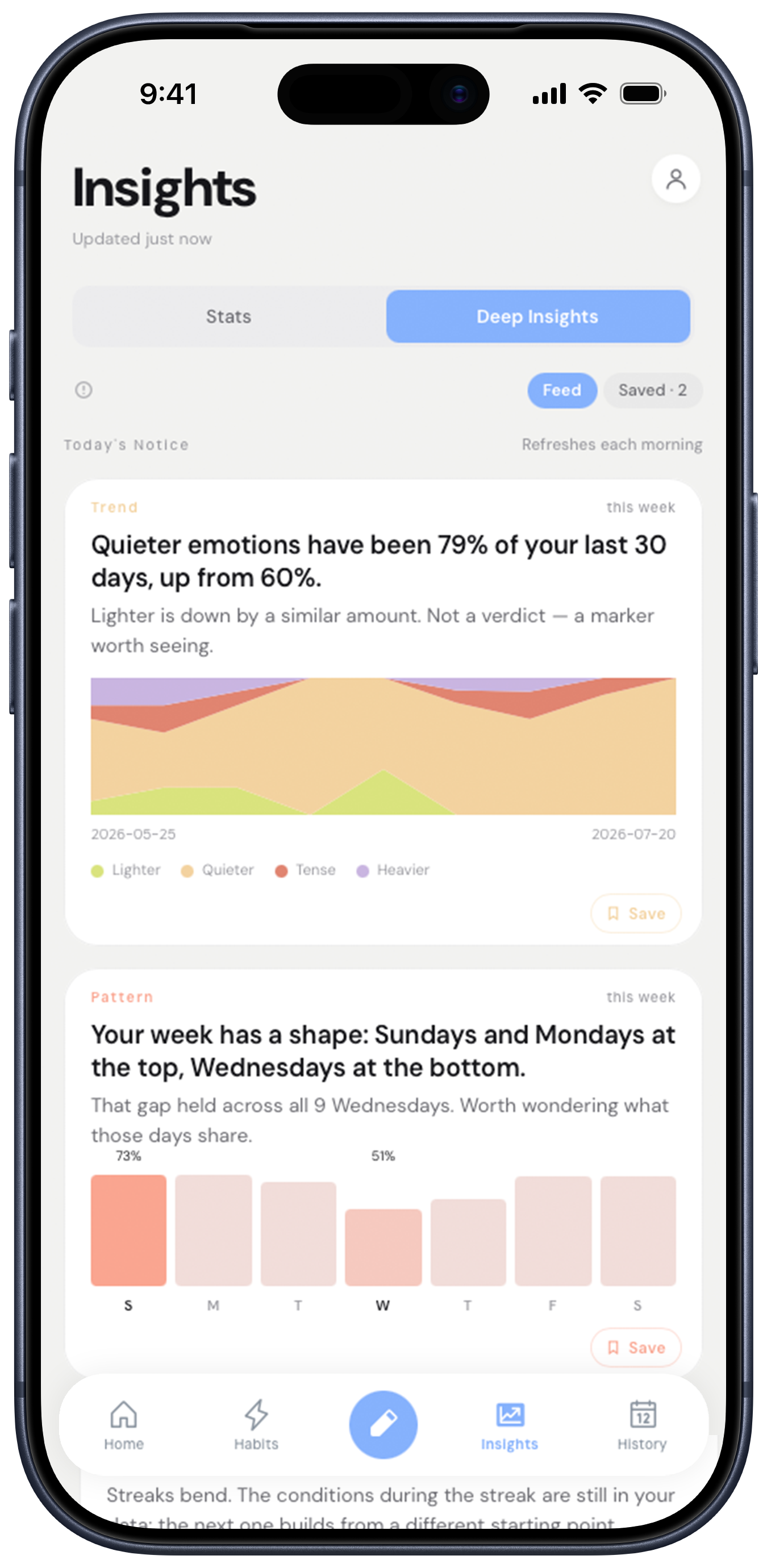 Notice insights screen showing patterns